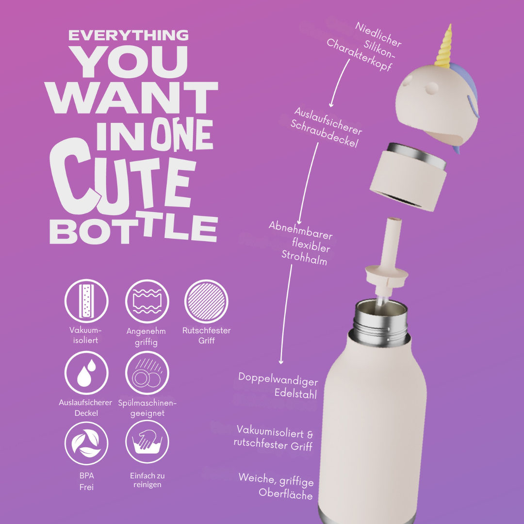 Einhorn Trinkflasche Infographic für Kinder